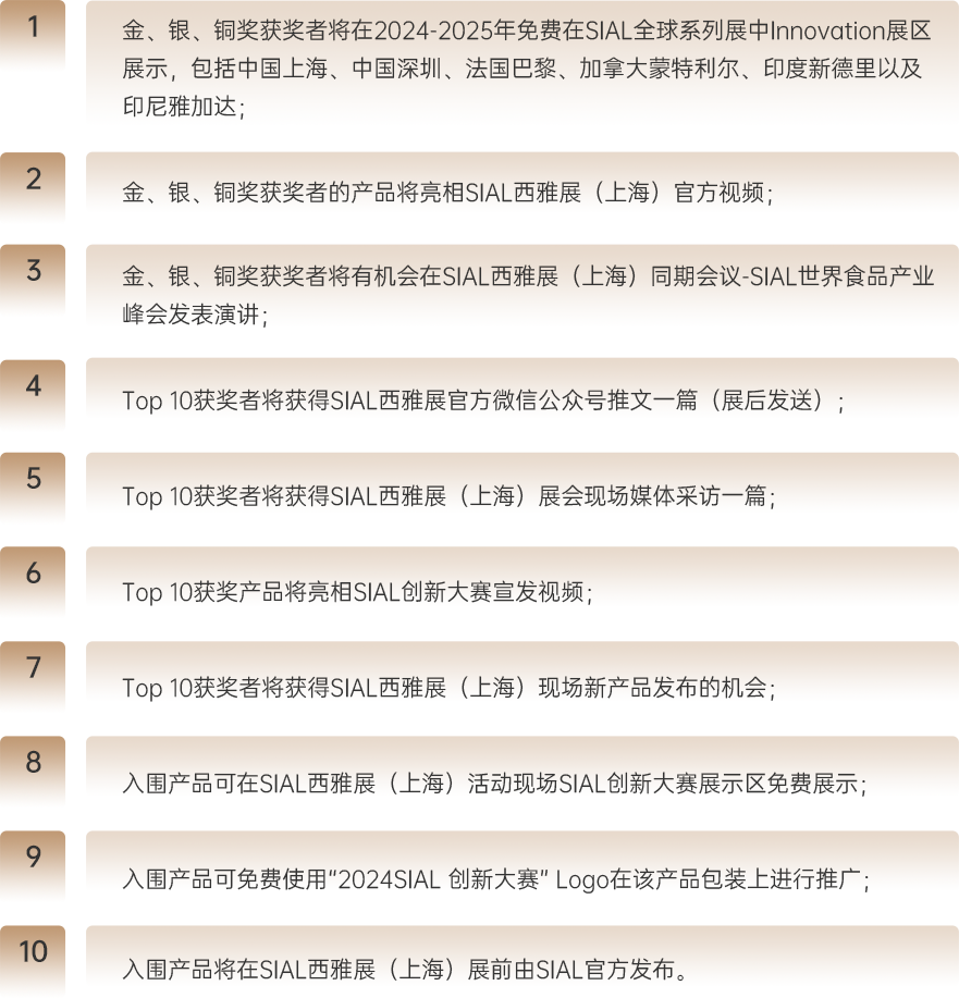 獲獎產(chǎn)品暢享SIAL創(chuàng)新大賽10大權(quán)益