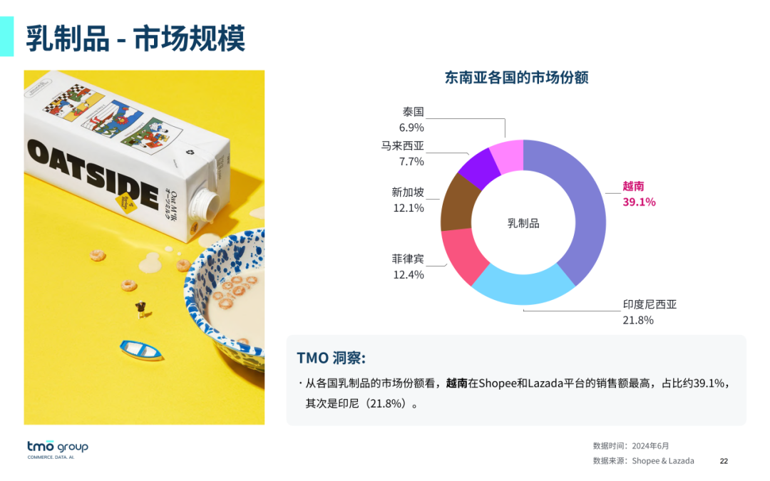 SIAL西雅展(深圳)