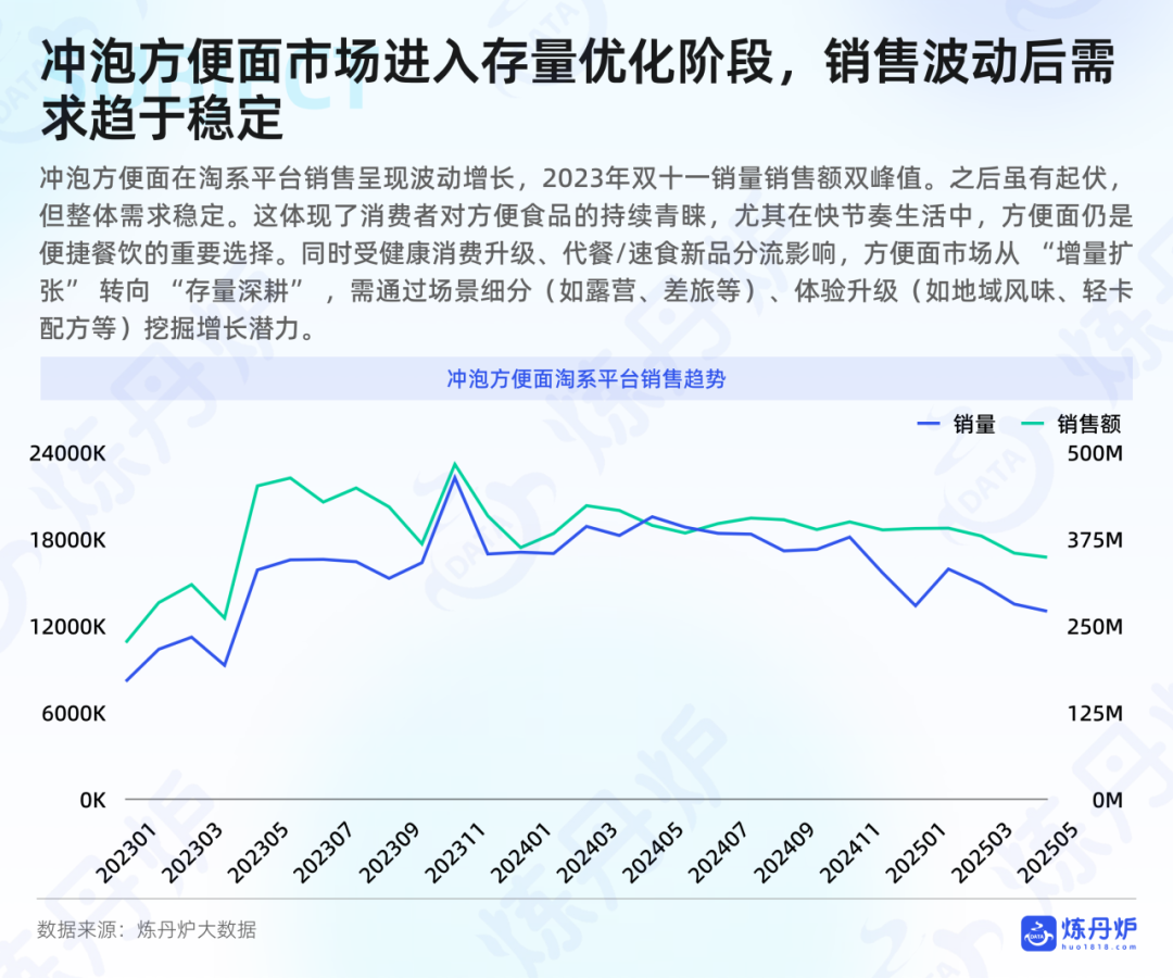 SIAL西雅國(guó)際食品展