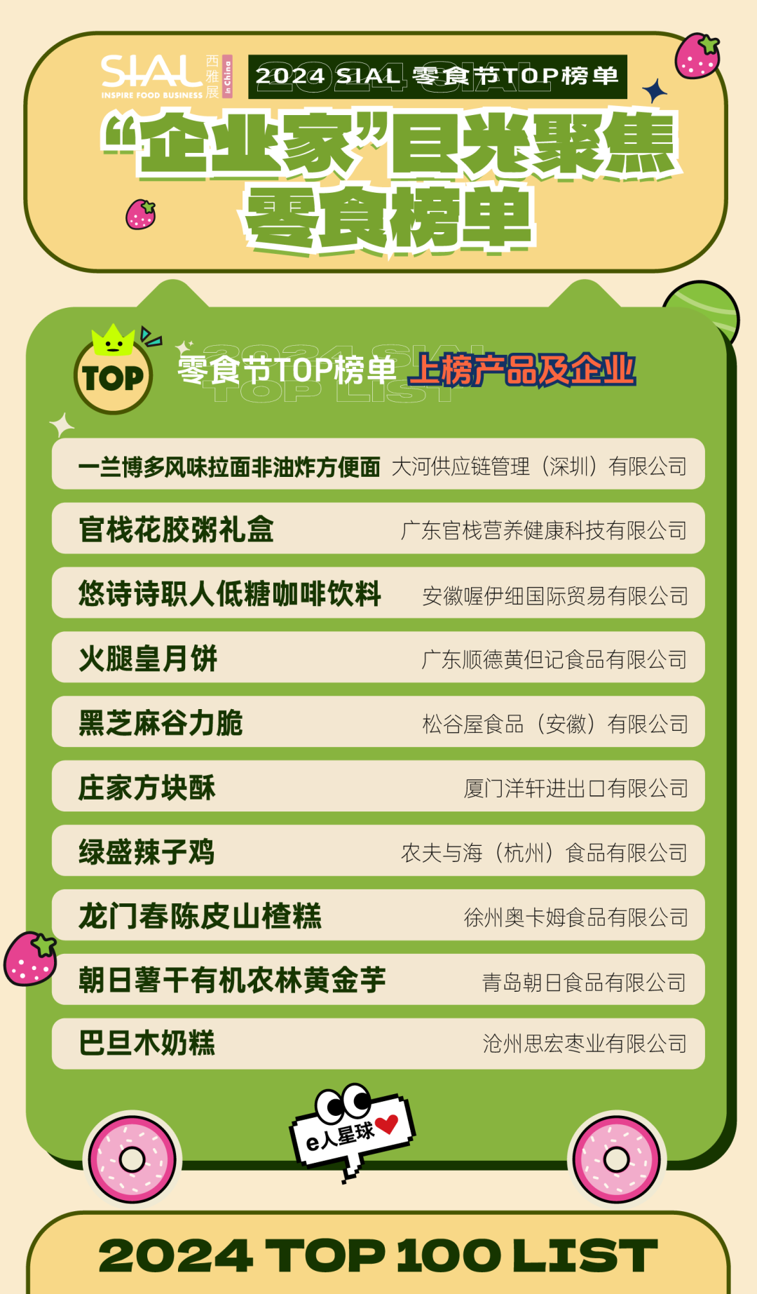 5月28日SIAL零食節(jié)攜全新主題亮相SIAL西雅展！