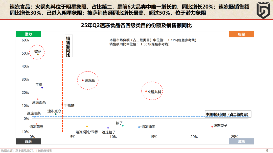 SIAL西雅國(guó)際食品展