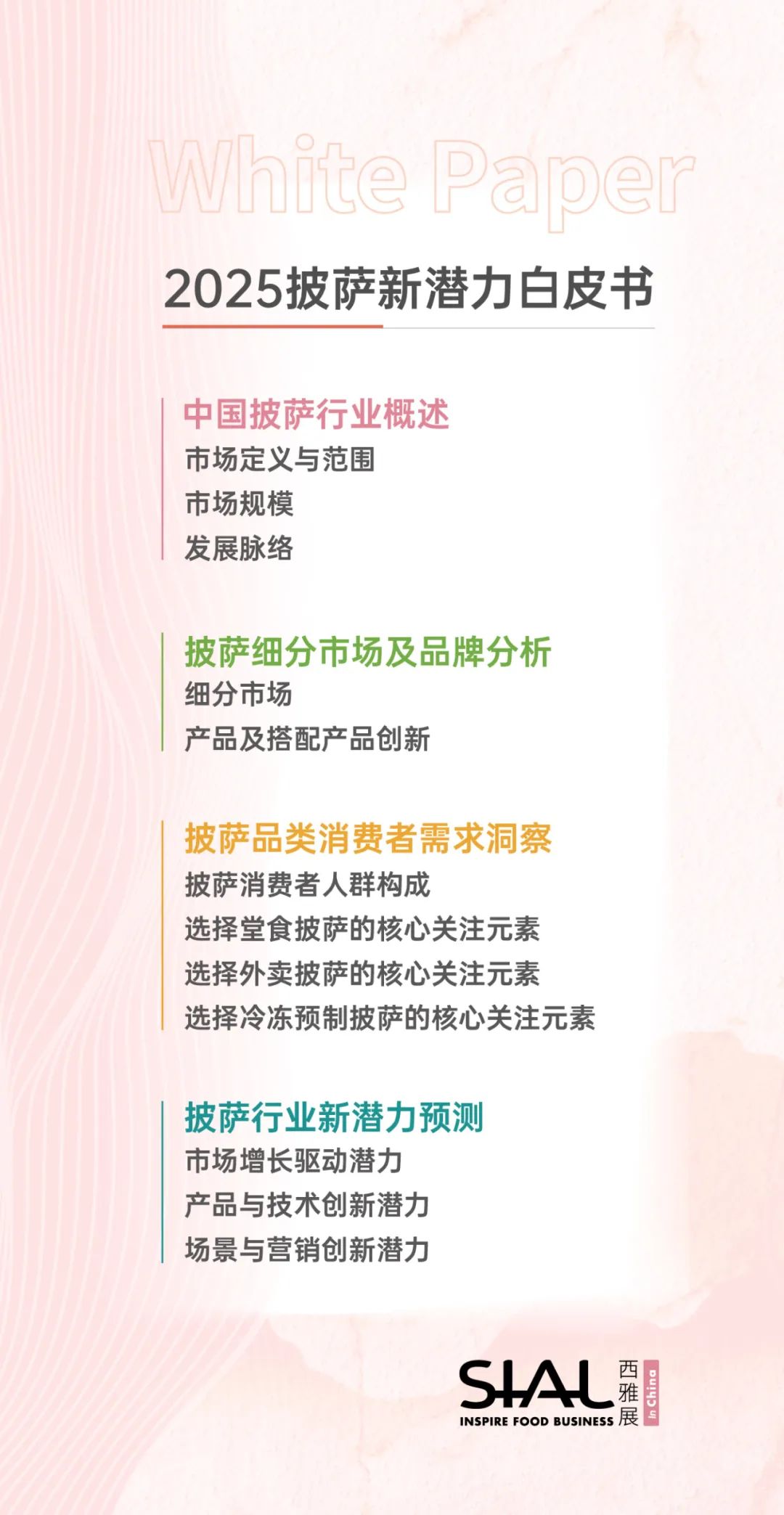 SIAL西雅展(上海)