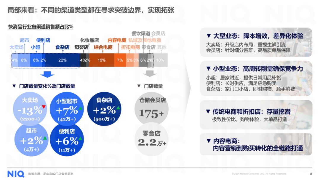 SIAL西雅展(深圳)