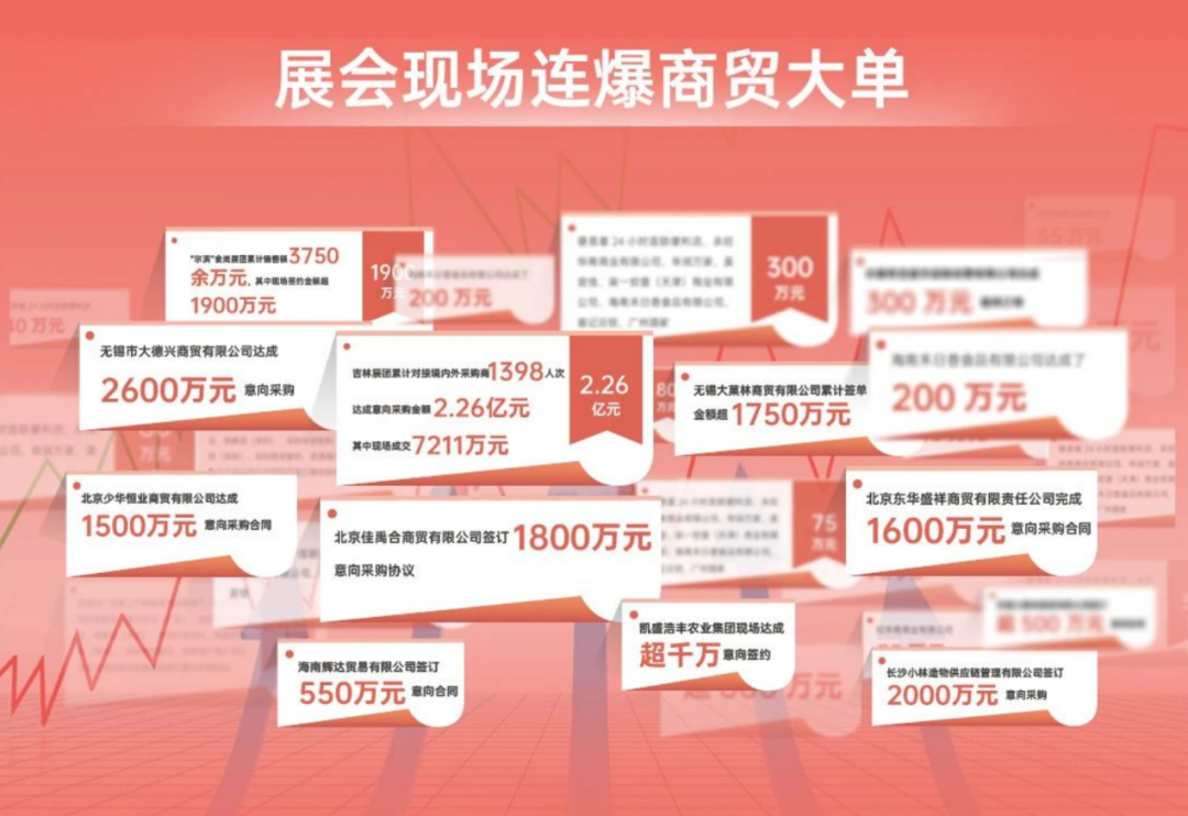 SIAL西雅國際食品展