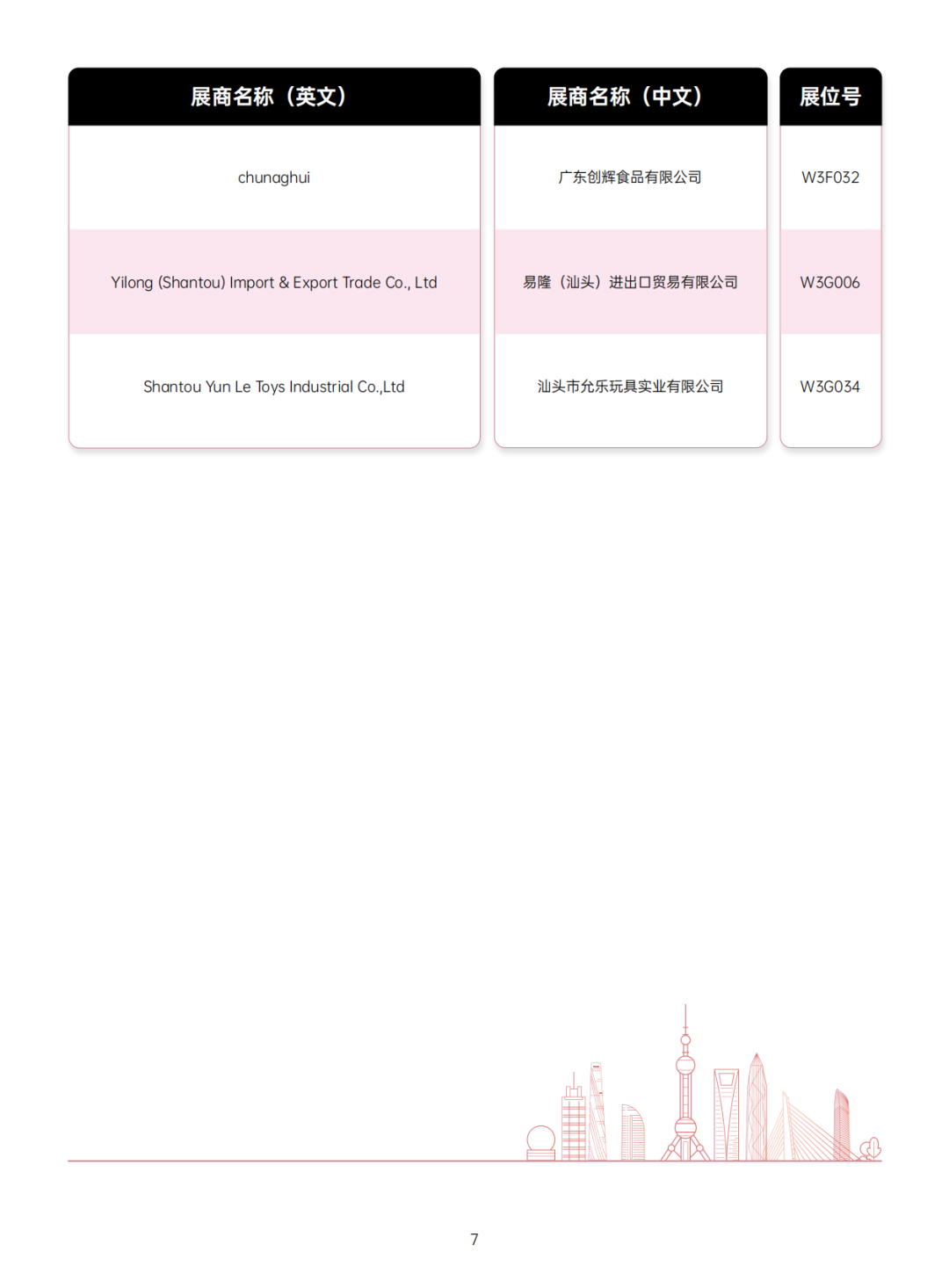 SIAL 西雅展(上海)展商展位