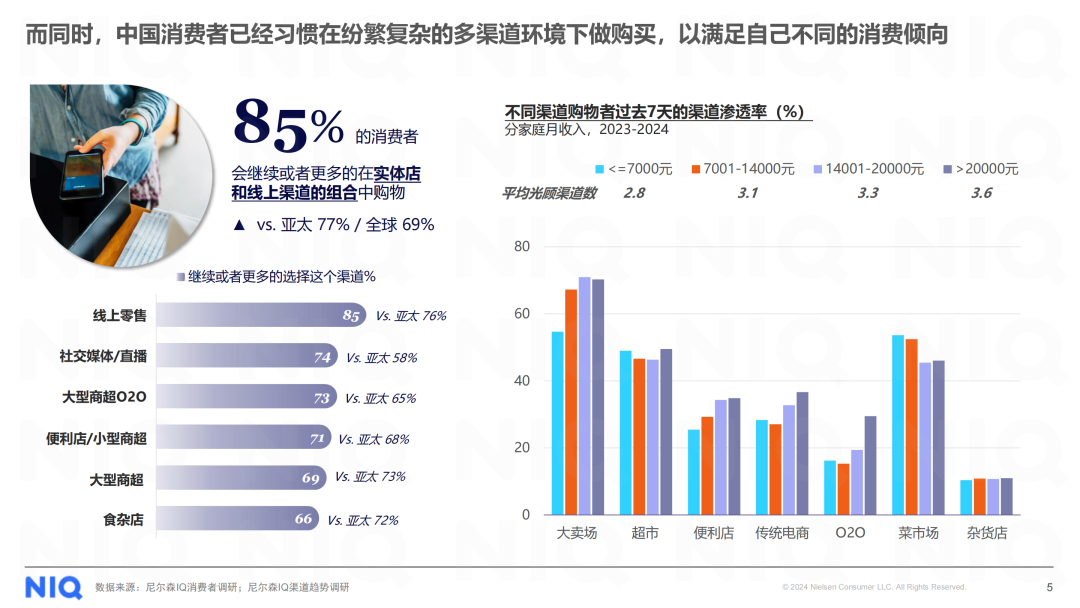 SIAL西雅展(深圳)
