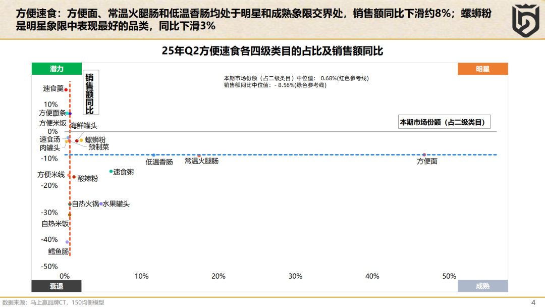 SIAL西雅國(guó)際食品展