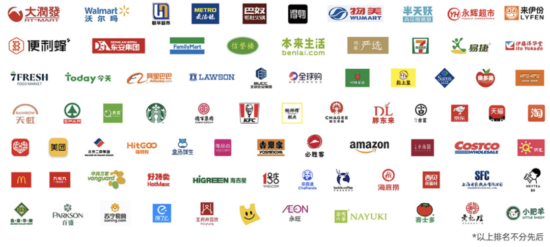 SIAL 西雅展(深圳)