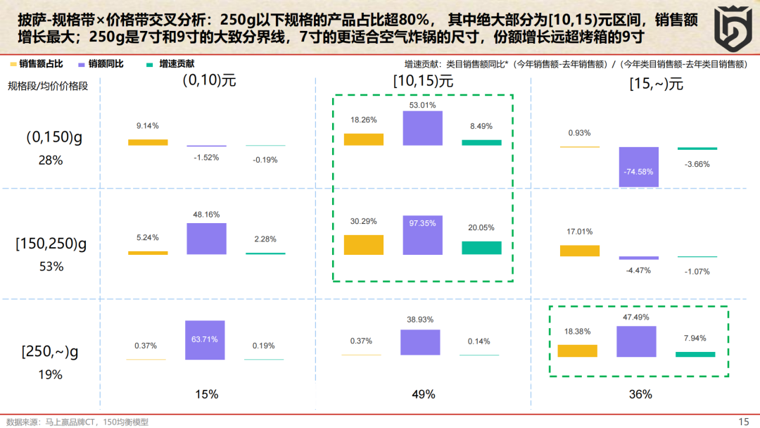 SIAL西雅國(guó)際食品展