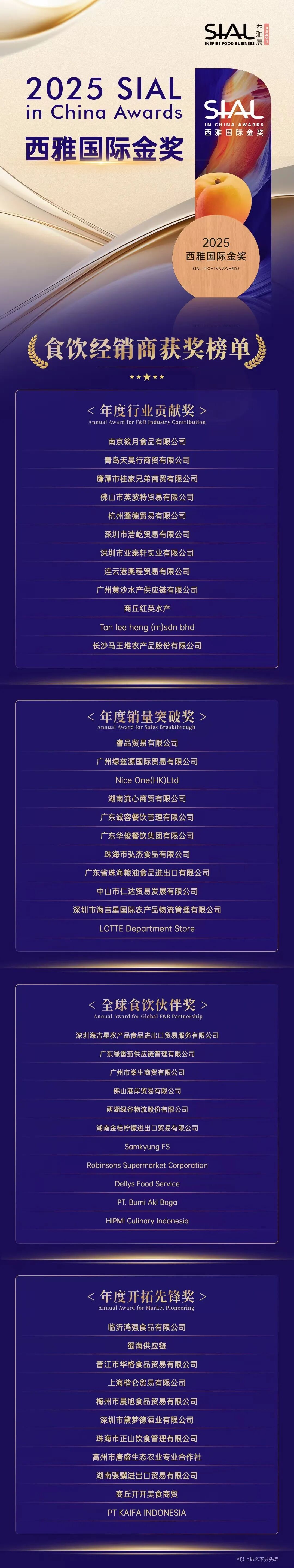 SIAL西雅國(guó)際食品展