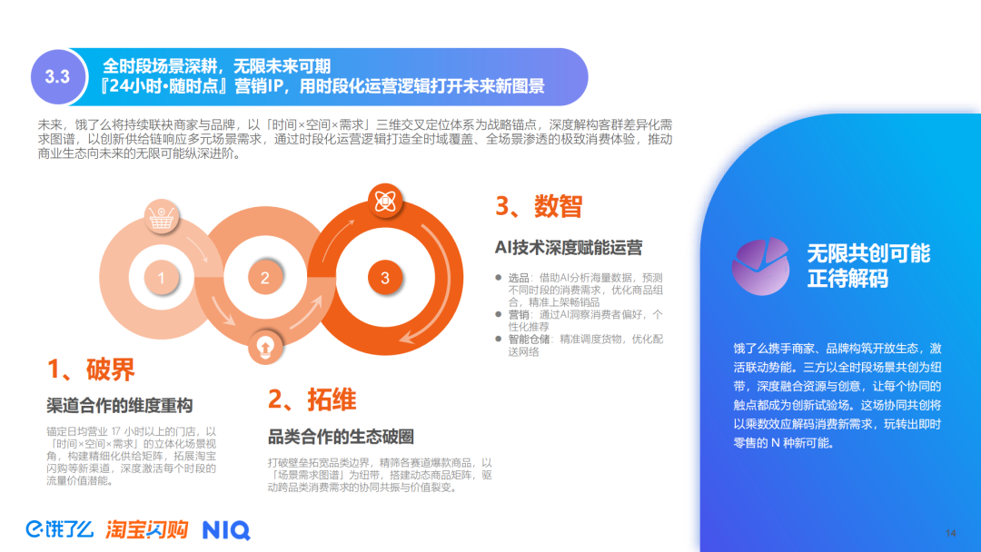 SIAL西雅展(深圳)