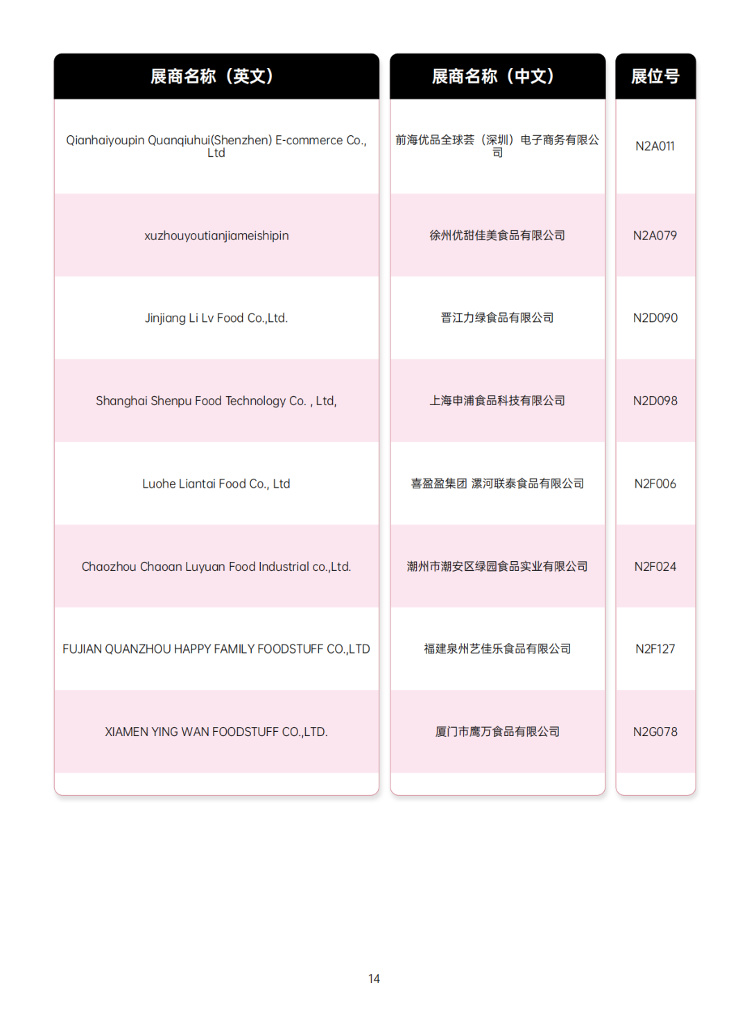 SIAL 西雅展(上海)展商展位