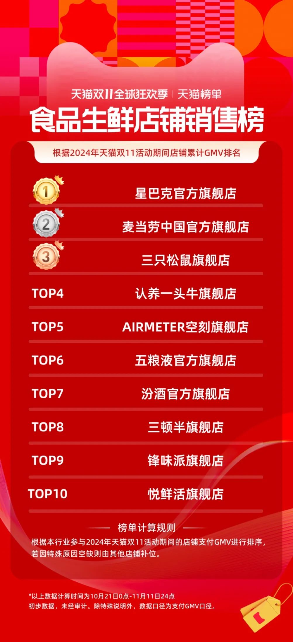 SIAL西雅國(guó)際食品展