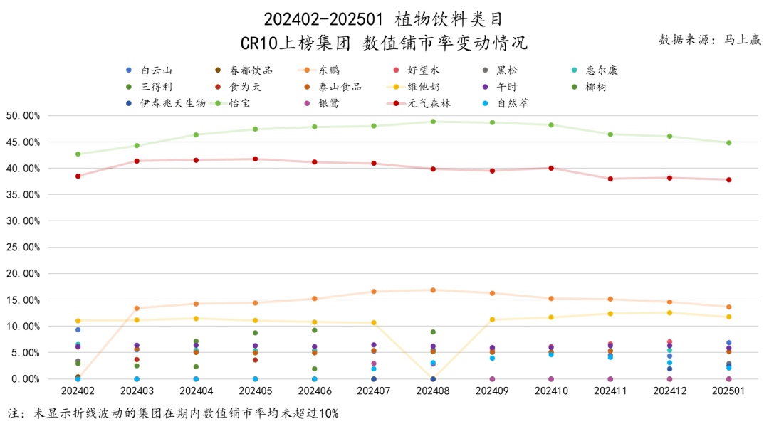 SIAL西雅展（上海）