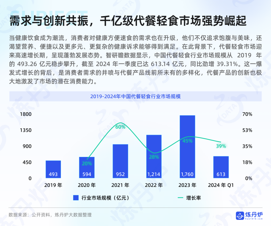 SIAL西雅國(guó)際食品展