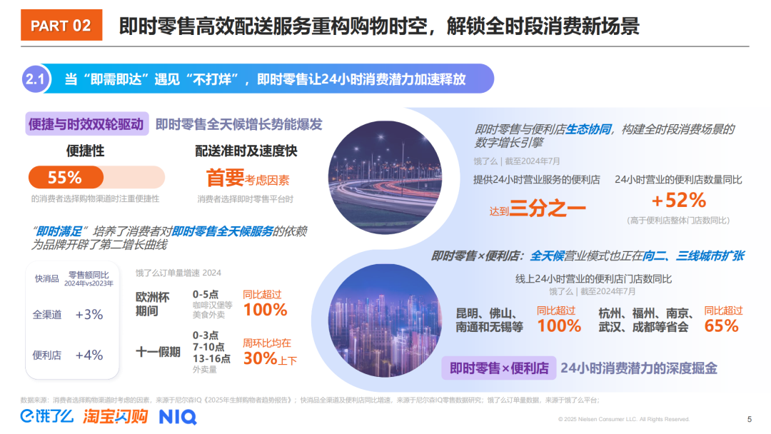 SIAL西雅展(深圳)