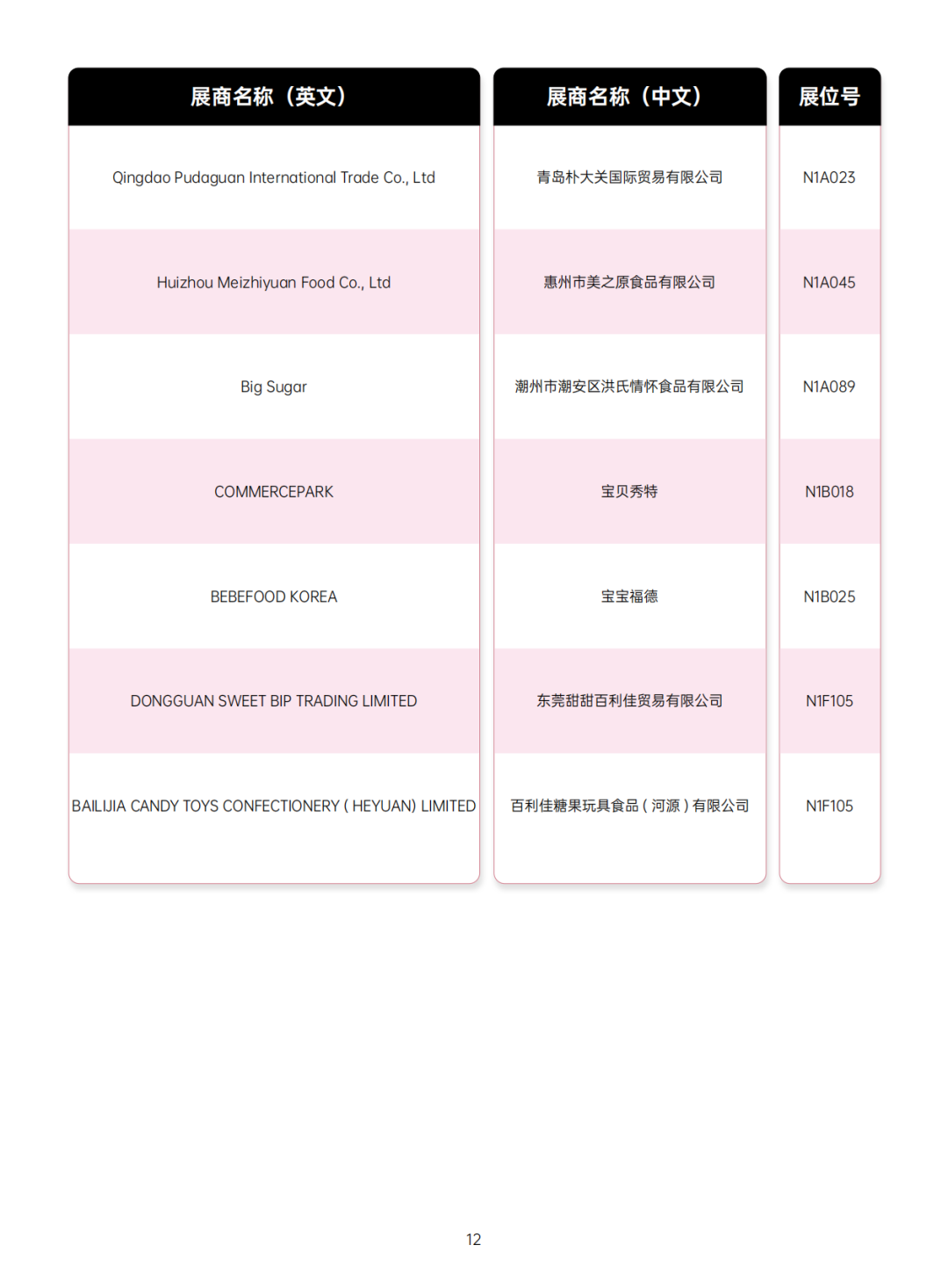 SIAL 西雅展(上海)展商展位