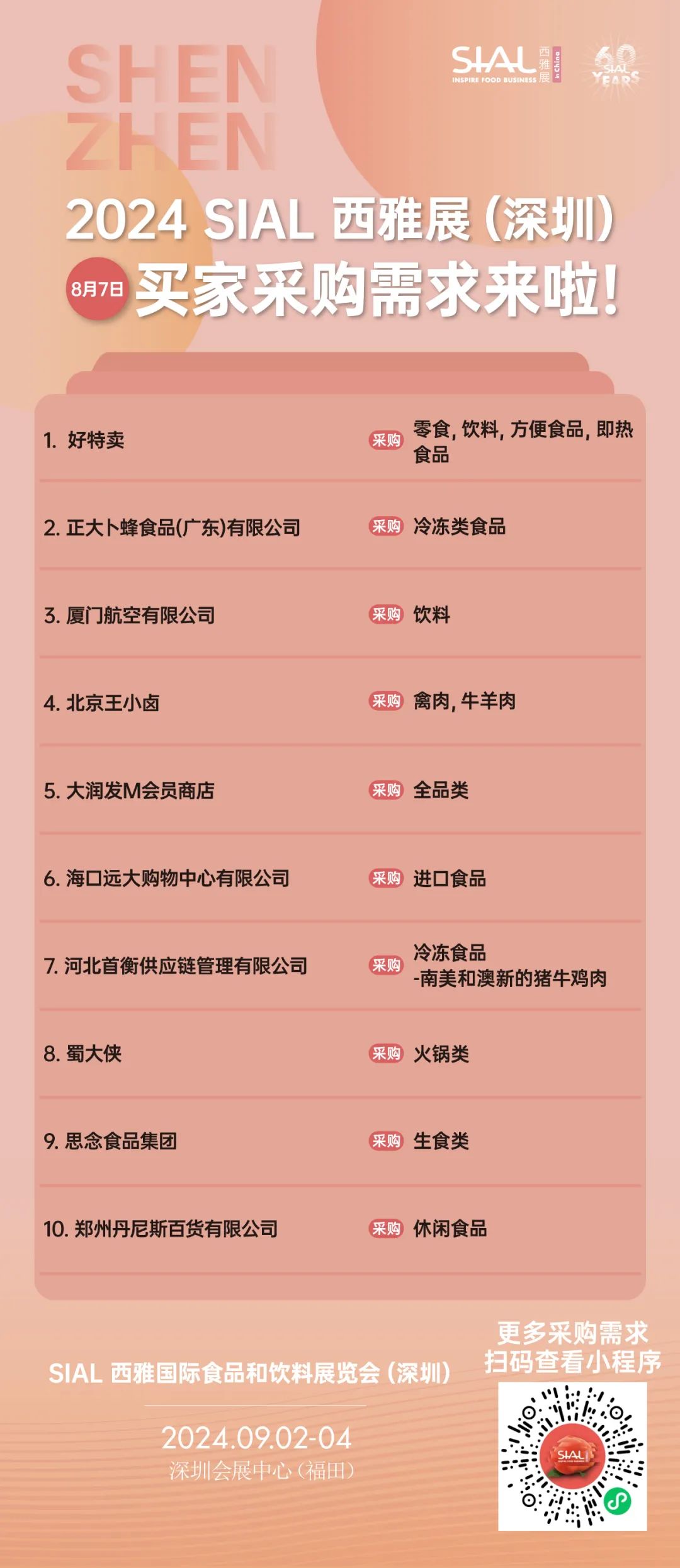 2024 SIAL 西雅國際食品和飲料展覽會(深圳)