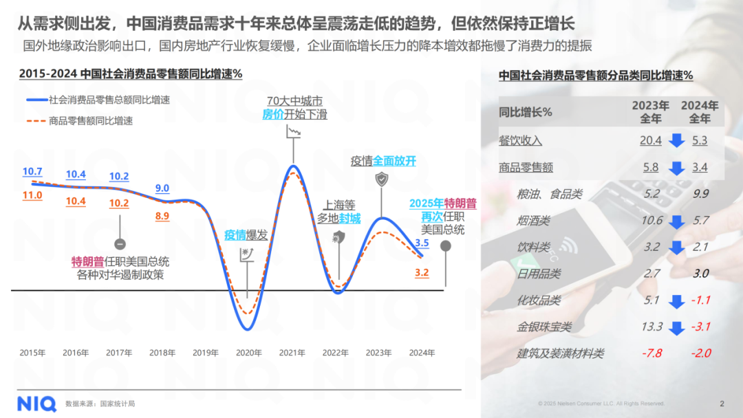 SIAL西雅展(深圳)