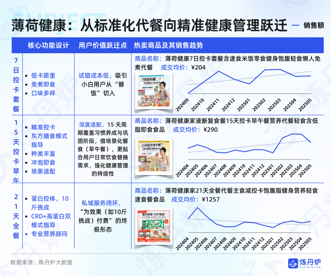 SIAL西雅國(guó)際食品展