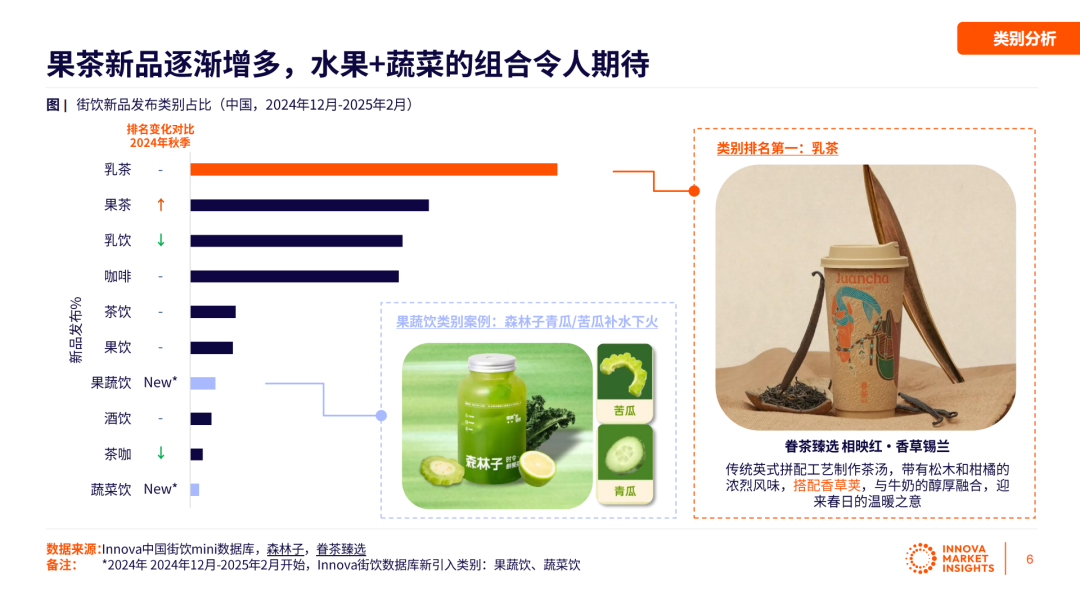 SIAL西雅展(深圳)