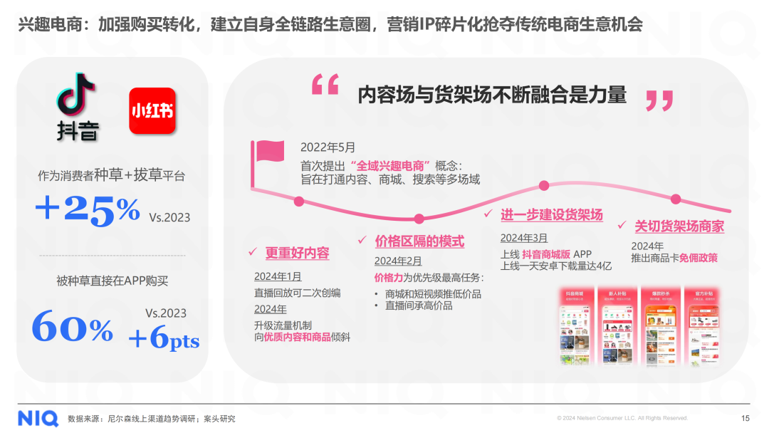 SIAL西雅展(深圳)