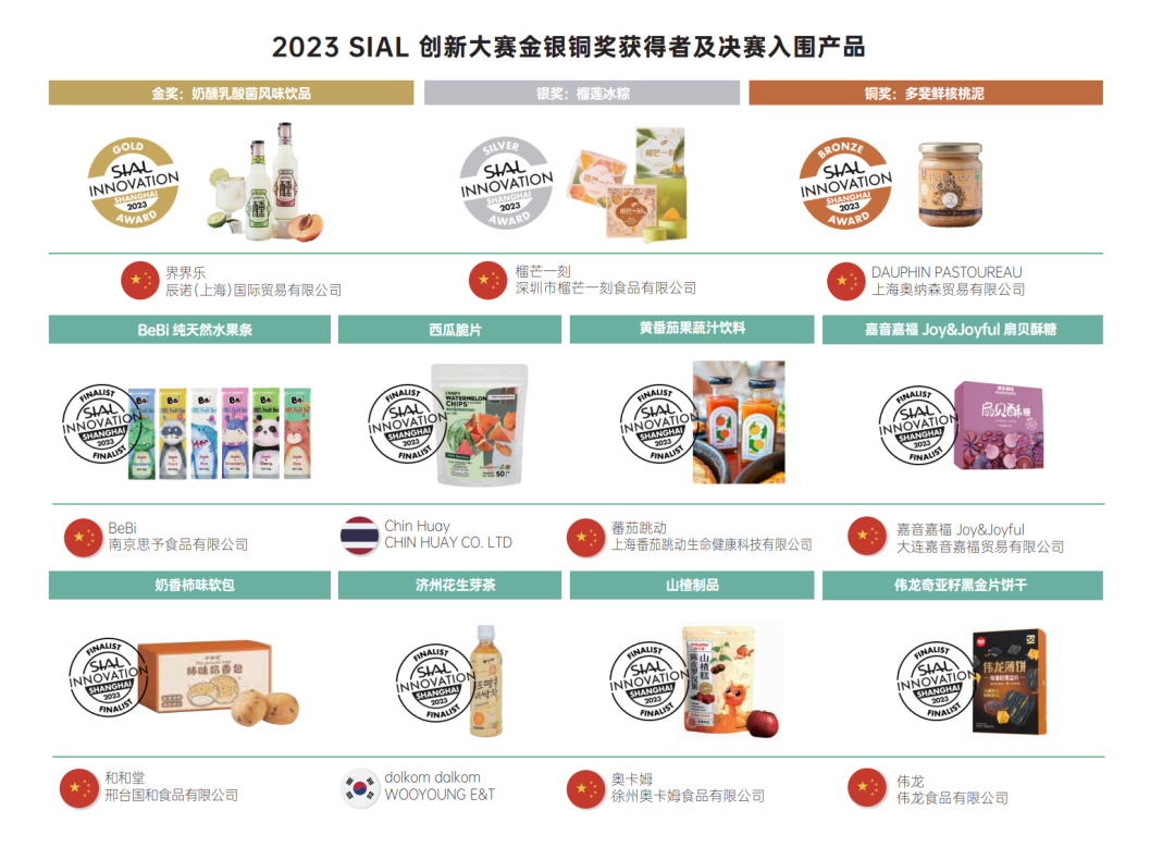 2023 SIAL創(chuàng)新大賽上海站  金銀銅獎獲獎產品及決賽入圍產品
