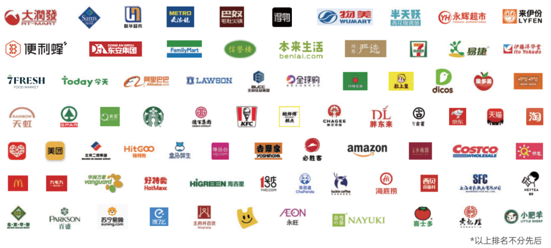 SIAL 西雅展(上海)