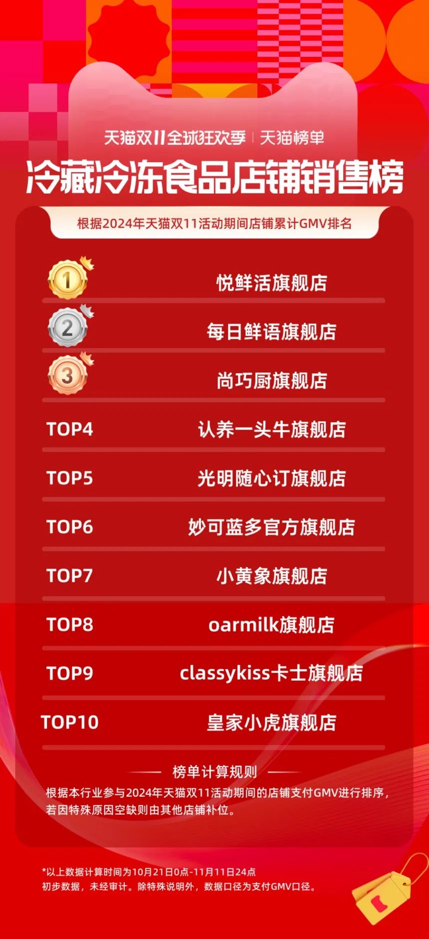 SIAL西雅國(guó)際食品展