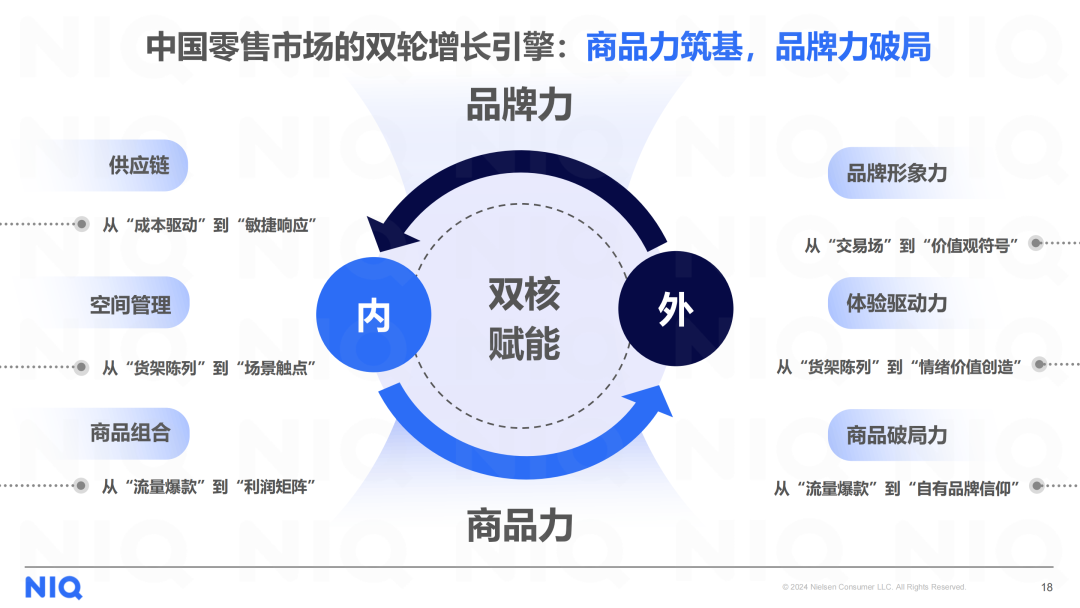 SIAL西雅展(深圳)