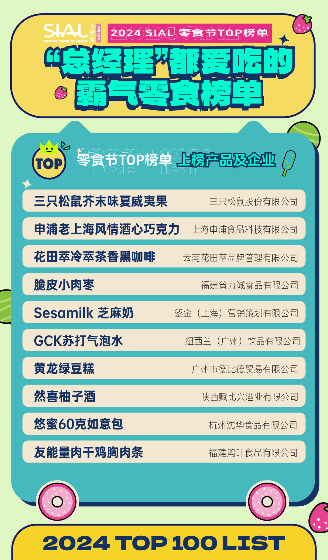 5月28日SIAL零食節(jié)攜全新主題亮相SIAL西雅展！