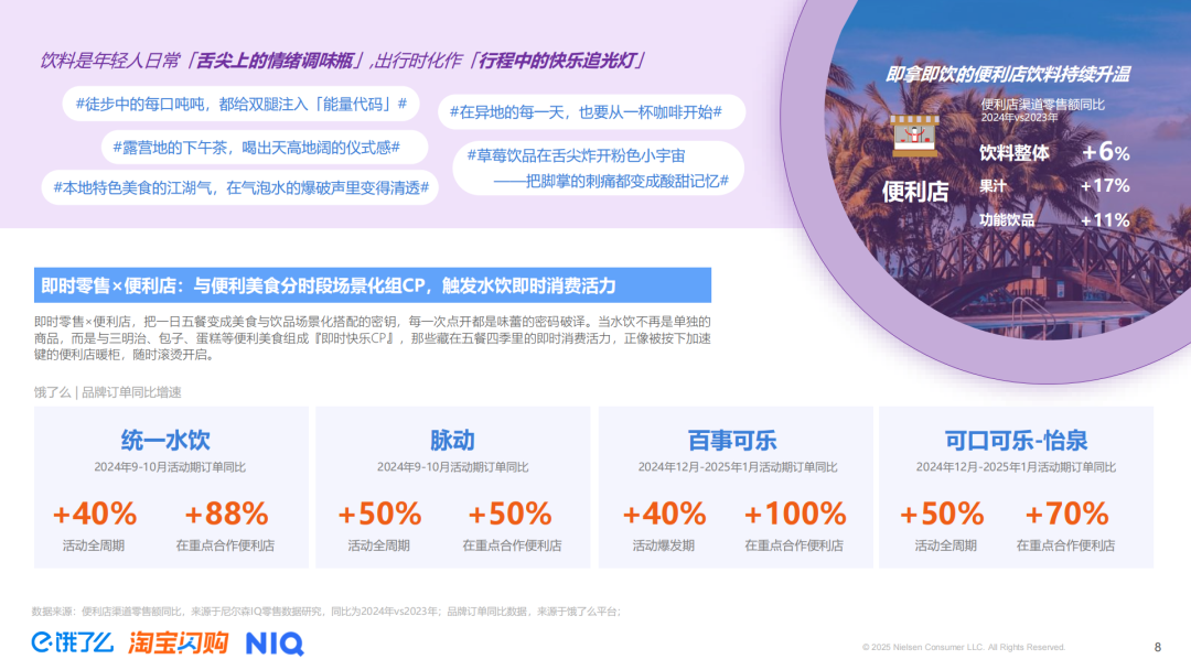 SIAL西雅展(深圳)