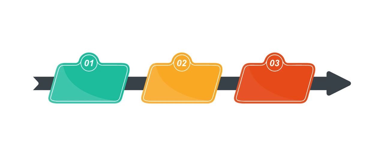 你們都在問的峰會直播預(yù)約觀看指南，來了！