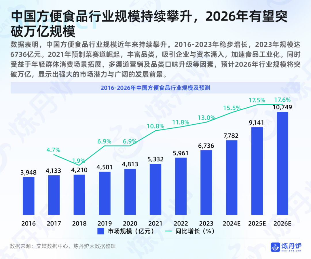 SIAL西雅國(guó)際食品展