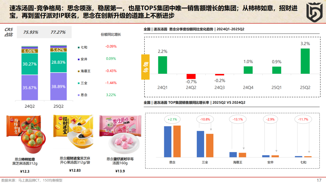 SIAL西雅國(guó)際食品展