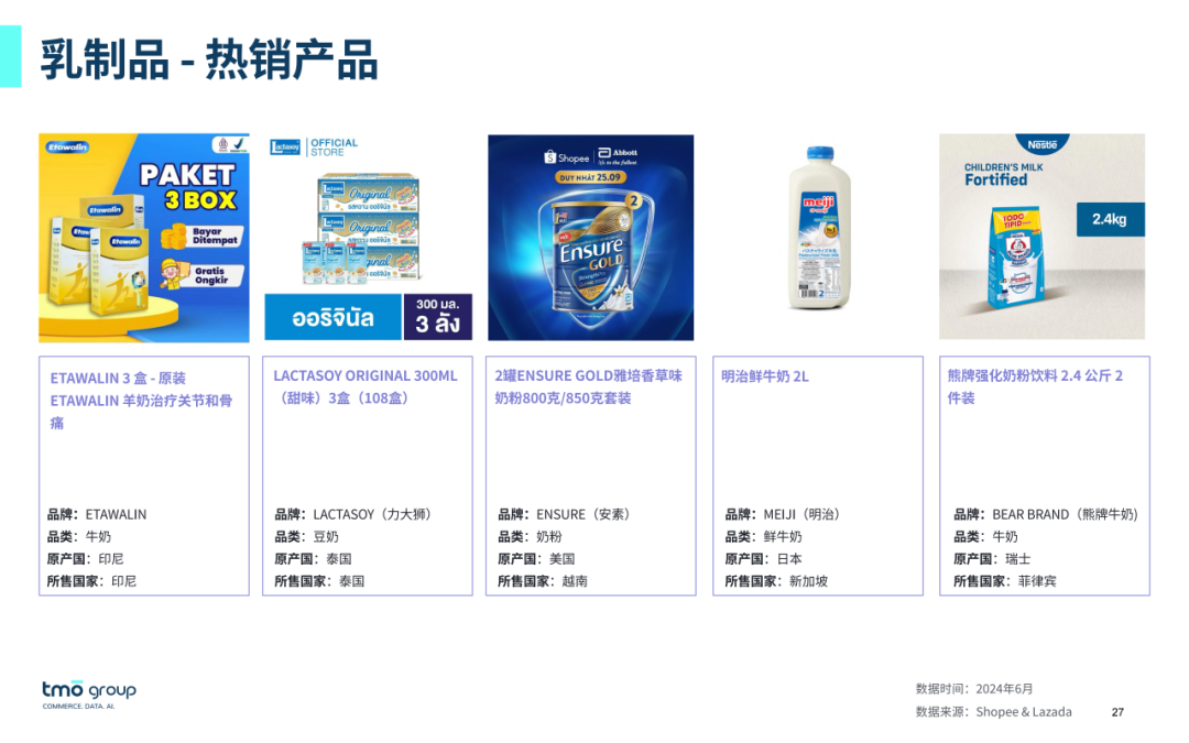 SIAL西雅展(深圳)