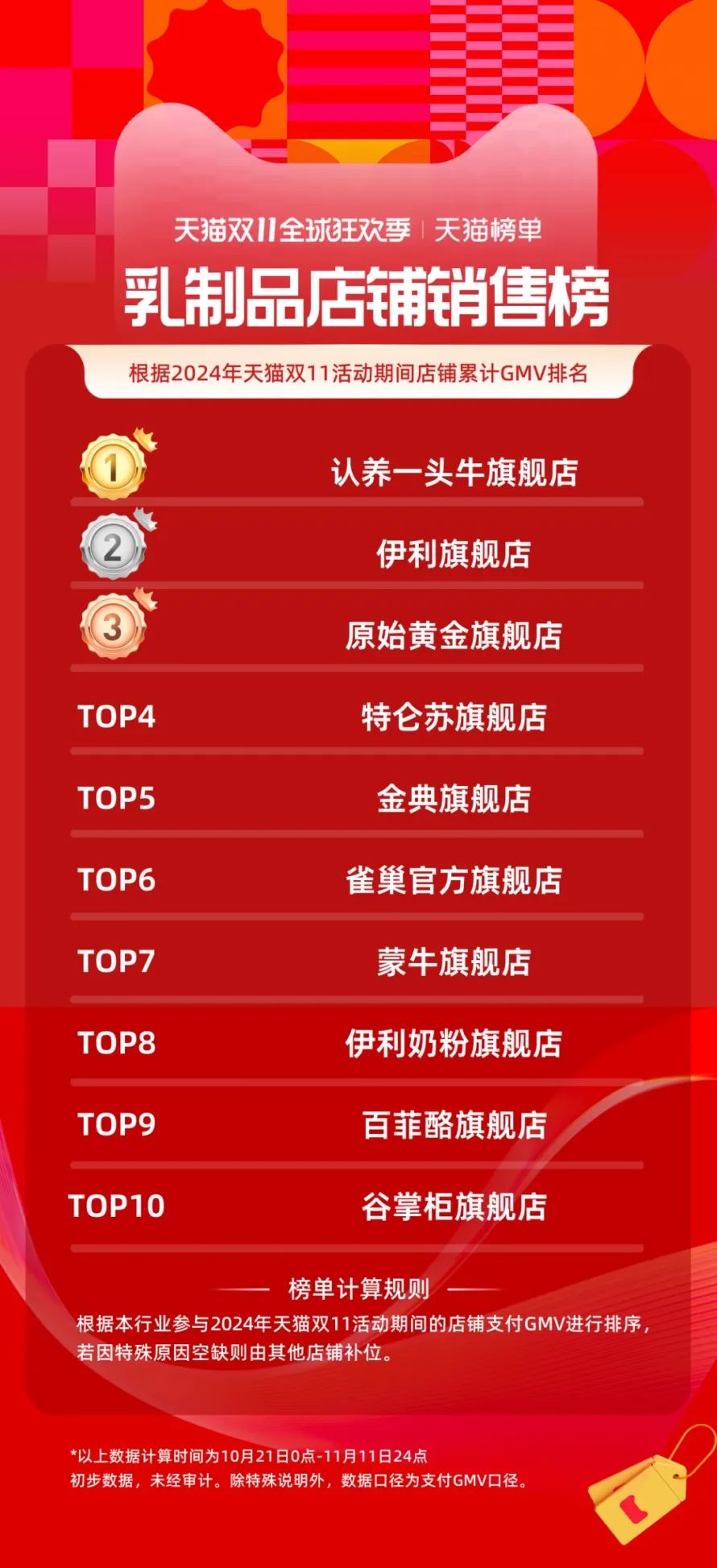 SIAL西雅國(guó)際食品展